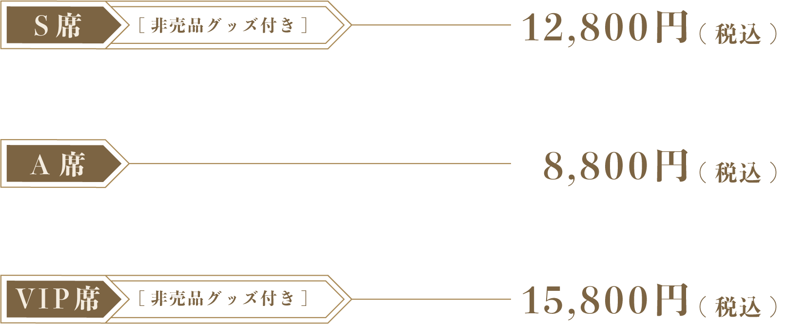チケット料金